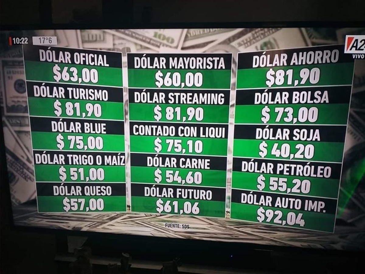 El dólar en Argentina ya tiene 15 cotizaciones diferentes