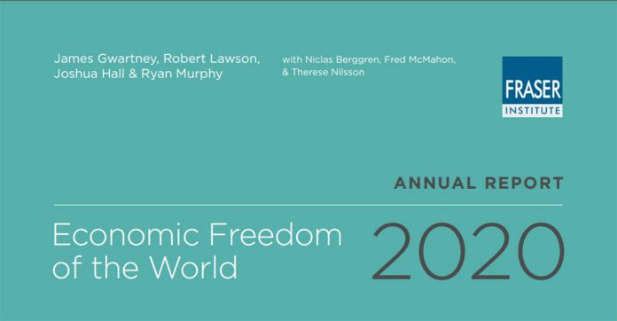 Índice Mundial de Libertad Económica