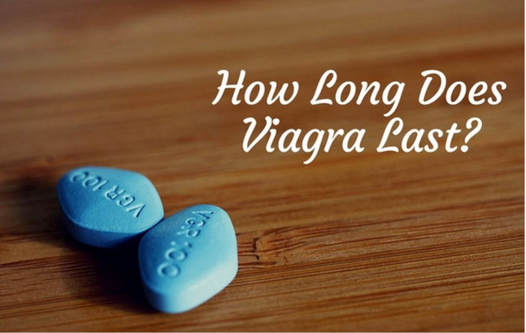 Time To Ban Viagra