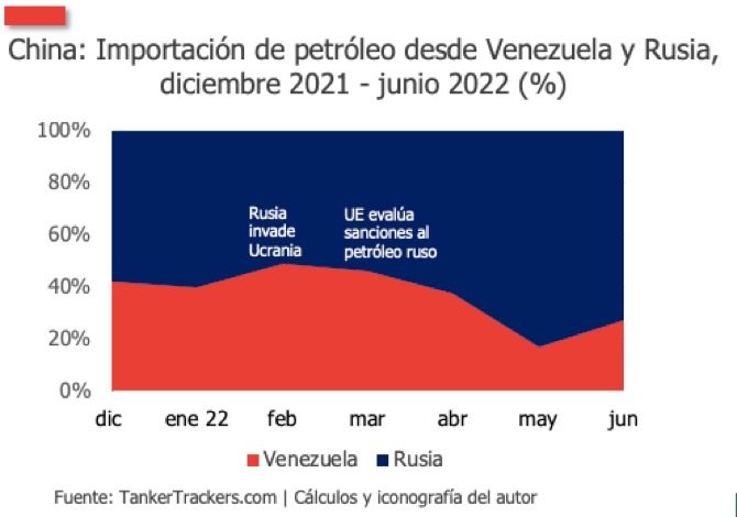 The risks of “calibrating” US sanctions against the Maduro regime